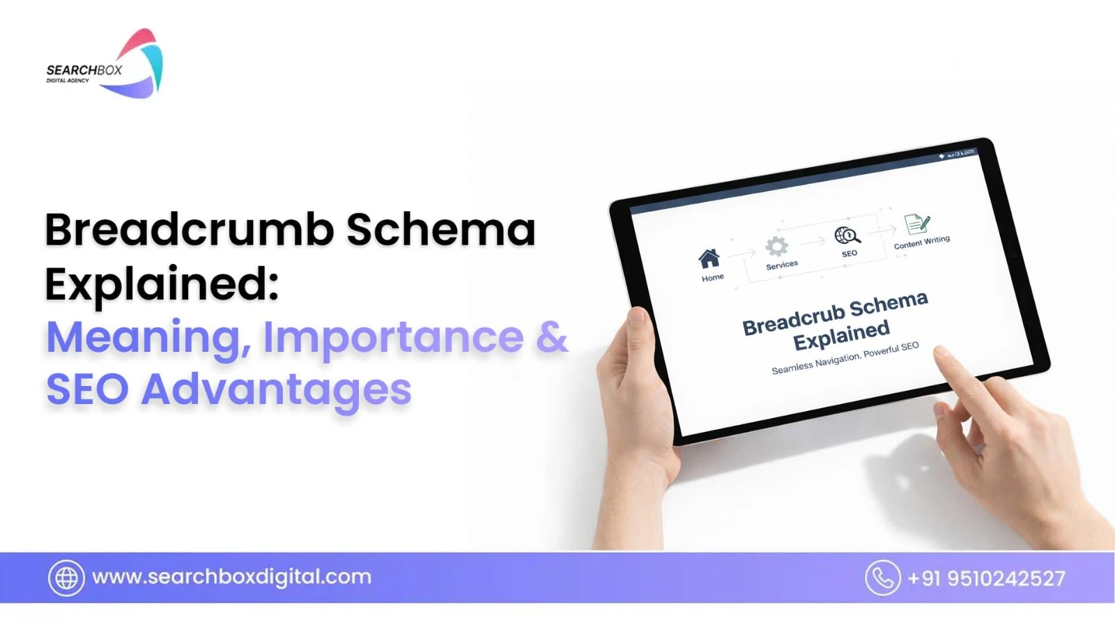 What is an LLM and how is it used in SEO